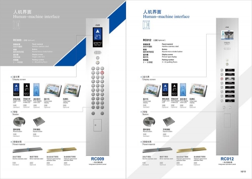 電梯人機界面