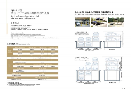 半地下二/三層簡易升降類停車設備